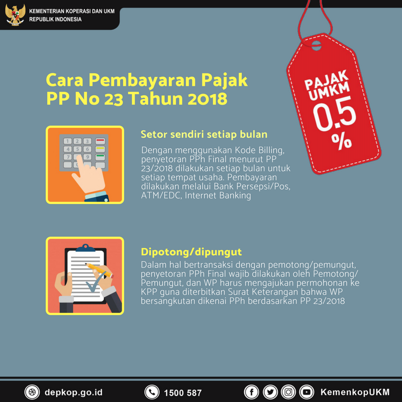 Cara Pembayaran Pajak PP No 23 Tahun 2018 - 20180706